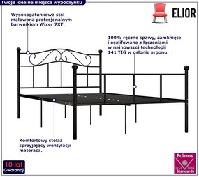 Czarne metalowe łózko pojedyncze 120x200 cm - Okla