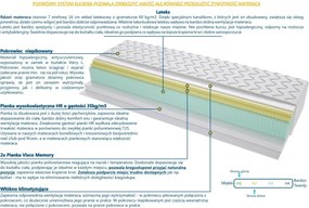 Materac Toledo - Rozmiar: 200x225 cm, Wysokość: 26 cm