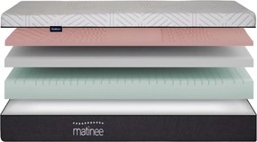 Materac piankowy Nach 80x190
