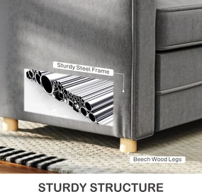 HOMCOM Sofa 2-osobowa, Kompaktowa Sofa do Salonu, Materiał imitujący len, Miękkie Poduszki, Rama Stalowa, Ciemnoszary