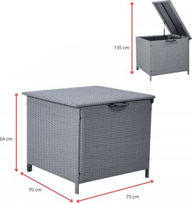 Skrzynia ogrodowa na poduszki z technorattanu XL-SD-S, 75x70x65 cm, szary