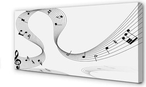 Fotoobraz na płótnie Symbol Muzycznej Harmonii