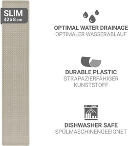 Beżowa plastikowa podkładka do naczyń 42x8 cm Slim – Wenko