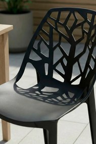 Krzeso polipropylenowe Hissar