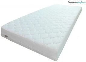 Materac kokosowy COCO MAXI 20 cm 180 x 200 cm Ochrona materaca: W TYM ochraniacz na materac