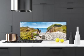 Panel Kuchenny Droga ku Horyzontowi