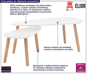 Komplet 2 owalnych stolików z białym blatem - Aaron