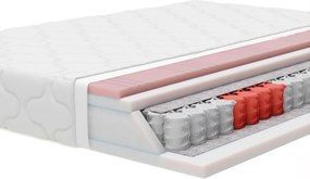 Materac RELAX - 80x200