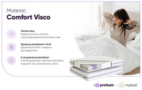 Materac Visco - Pocket 7 stref