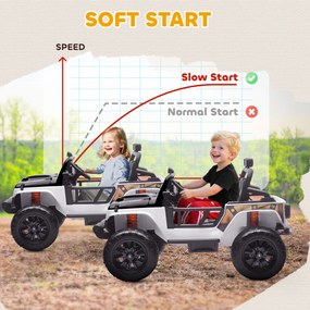 AIYAPLAY Pojazd elektryczny dla dzieci, bateria 12V, z miejscem rodzic-dziecko, zdalnie sterowalny, muzyka, klakson, lampy LED, 3-8 lat, Biały