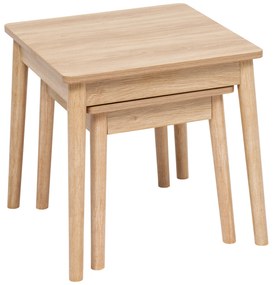 Zestaw stolików kawowych ABANA, 2 stoliki