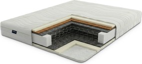 Materac bonellowy Sable 160x200
