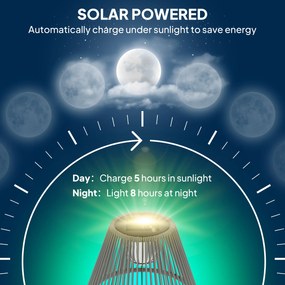 Outsunny Lampa solarna na stojaku Rattan z czujnikiem światła 25 LED Ø33 x 135 cm