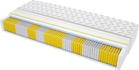 Materac ZEUS MULTIPOCKET - Rozmiar: 85x180 cm, Wysokość: 21 cm