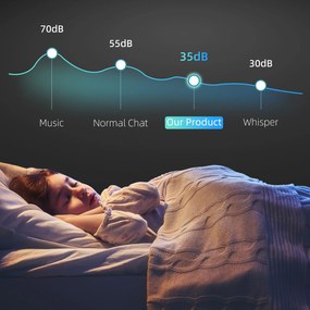 HOMCOM Chłodziarka do wina na 8 butelek, 21 l, termoelektryczna, regulowane półki, oświetlenie LED, czarna | Aosom PL