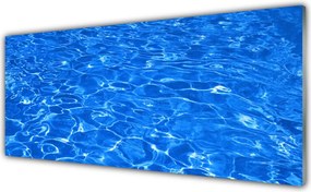 Panel Szklany Dynamiczna Ekspresja Wody