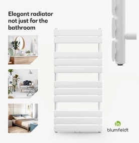 Blumfeldt Fairmont Grzejnik