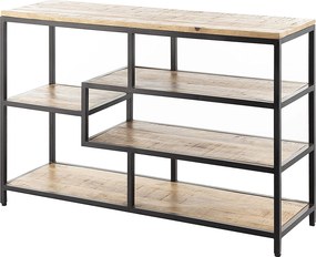 Konsola Loft