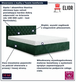 Zielone łóżko pikowane w stylu glamour 6 rozmiarów W5-H38