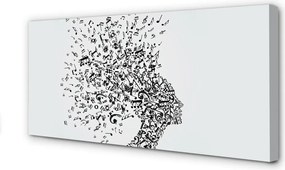 Zdjęcie na płótnie Umysł Pełen Kompozycji