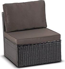 Zestaw mebli ogrodowych Evora technorattan sofa z daszkiem + 2 fotele