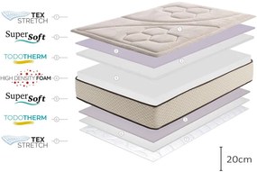 Średnio twardy/ekstra twardy piankowy materac dwustronny 200x200 cm Golden Class Max – Moonia