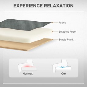 HOMCOM Fotel Relax z Elektryczną Regulacją, USB i Podnóżkiem, Wykończenie Aksamitne, Obrotowy, Regulowany, Szary