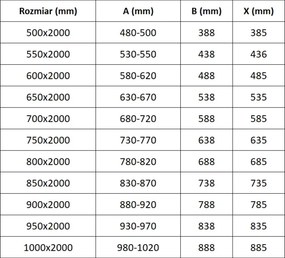 Mexen Exo-B drzwi prysznicowe uchylne 65 cm, transparent, czarne - 817-065-000-70-00