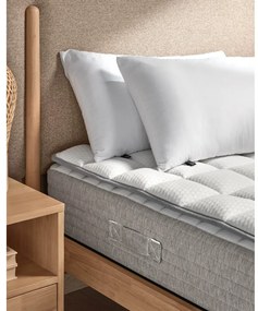 Twardy materac sprężynowy 90x190 cm Juno – Kave Home