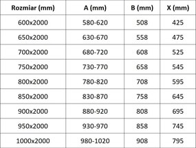 Mexen Exo-BR drzwi prysznicowe uchylne 100 cm, transparent, czarne - 8181-100-000-70-00