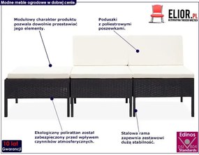 Zestaw czarnych mebli ogrodowych z jasnymi poduszkami Elseva