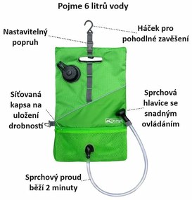 Kurgo® Go Shower Prysznic przenośny dla psów