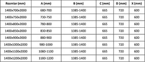 Mexen Velar kabina prysznicowa rozsuwana 140 x 70 cm, szron, czarna - 871-140-070-31-70