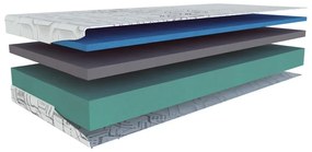 Twardy/średnio twardy piankowy materac dwustronny 160x200 cm Aquasleep – Materasso