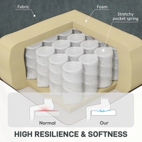 HOMCOM Elektryczny Fotel Relaksacyjny z Funkcjami Masażu i Ogrzewania, Wygodny Fotel z Portem USB, Kieszeń Boczna, Szary