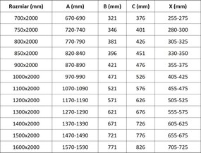Mexen Velar ścianka prysznicowa rozsuwana Walk-in 140 x 200 cm, szron 8 mm, czarna - 871-140-000-33-70