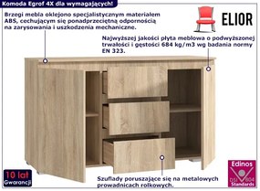 Komoda z szufladami i półkami dąb sonoma 120 cm popiel