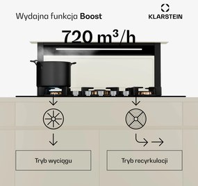 Klarstein Victoria Downdarft 90 okap kuchenny blatowy