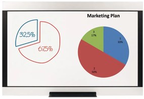 Bi-Office Tablica projekcyjna i do pisania MASTERVISION