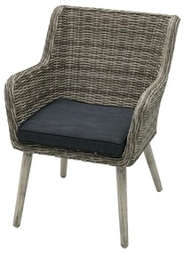 Zestaw rattanowy ogrodowy VICTORIA MINI 1+4 (szary)