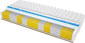 Materac PORTO MULTIPOCKET VISCO MOLET - Rozmiar: 200x200 cm, Wysokość: 22 cm
