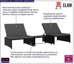 Czarny zestaw wypoczynkowy do ogrodu - Reviora