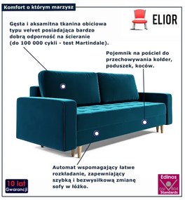 Niebieska sofa rozkładana z funkcją spania S2-K75