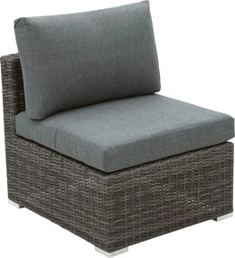 Zestaw narożnikowy rattanowy MALIBU dla 5 osób (szary)