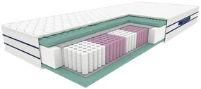 Piankowo-kieszeniowy materac opti-med 140x200 Zofrox