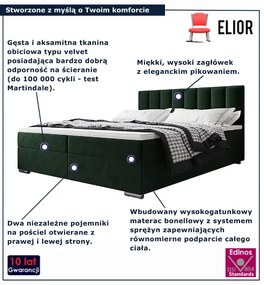 Ciemnozielone łóżko kontynentalne 5 rozmiarów G4-L92