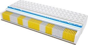 Materac PORTO TRAWA MULTIPOCKET VISCO MOLET - Rozmiar: 60x135 cm, Wysokość: 22 cm