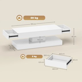 HOMCOM Stół do salonu z szufladami i lampkami LED, nowoczesny stół do kanapy z otwartą półką, stół kawowy, płyta wiórowa, Biały