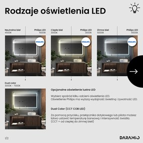 Lustro łazienkowe LED F2