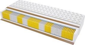 Materac Komo Multipocket - Rozmiar: 155x200 cm, Wysokość: 18 cm